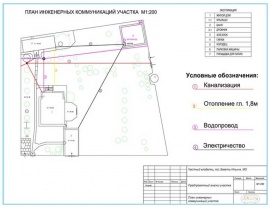Технический план коммуникаций Технический план в Дубовском районе